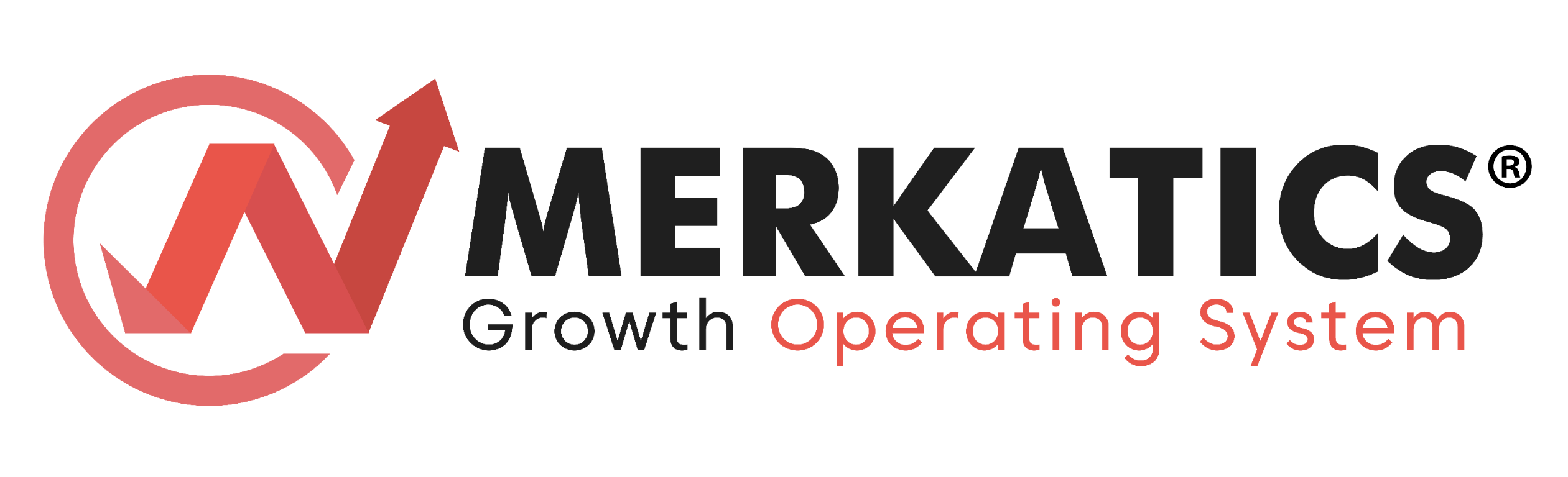 Merkatics · Growth Operating System
